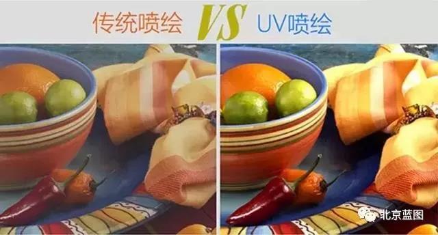 不知道什么是卡布軟膜燈箱？你OUT了！